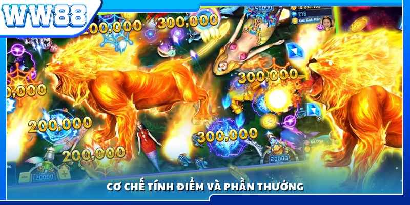 Nguyên tắc tính điểm và nhận thưởng