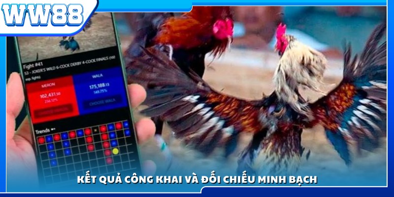 Kết quả được công bố công khai và rõ ràng