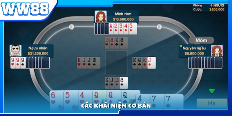 Những thuật ngữ cơ bản trong Phỏm