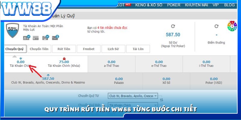 Cách khắc phục các lỗi thường gặp khi rút tiền WW88