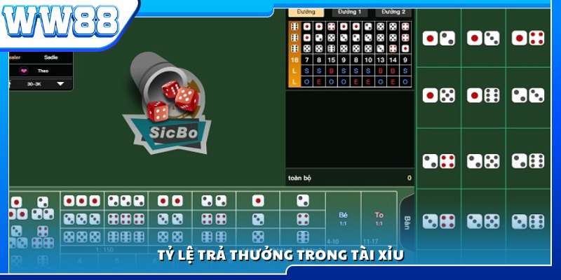 Hệ thống trả thưởng khi chơi Tài Xỉu